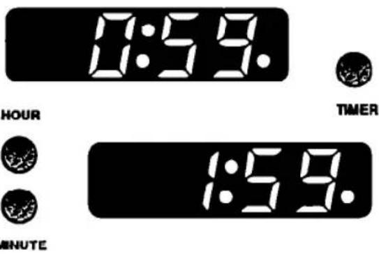 Roper FGP335BW3 - Using the Minute Timer - 1