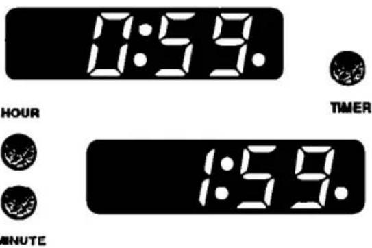 Roper FGP335BL2 - Using the Minute Timer - 1