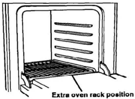Roper FGP335BL2 - For proper roasting, follow these guidelines: - 1