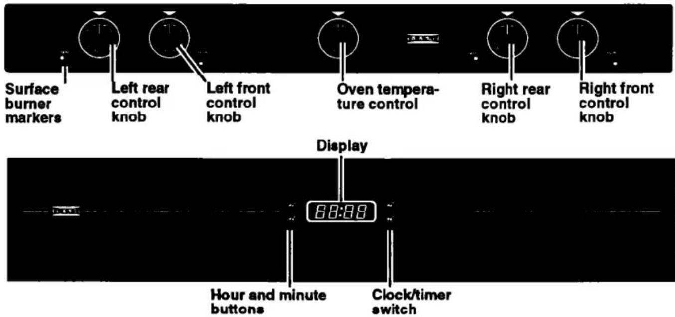 Roper FGP335BL2 - Parts And Features - 2