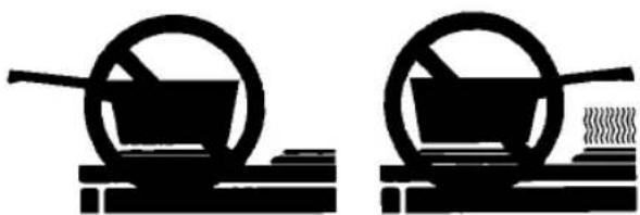 Roper FGP320YW2 - When using the cooktop - 1