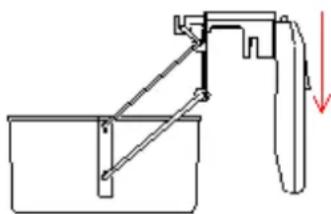 Ramtons RM/457 - HOW TO USE YOUR DEEP FRYER - 1