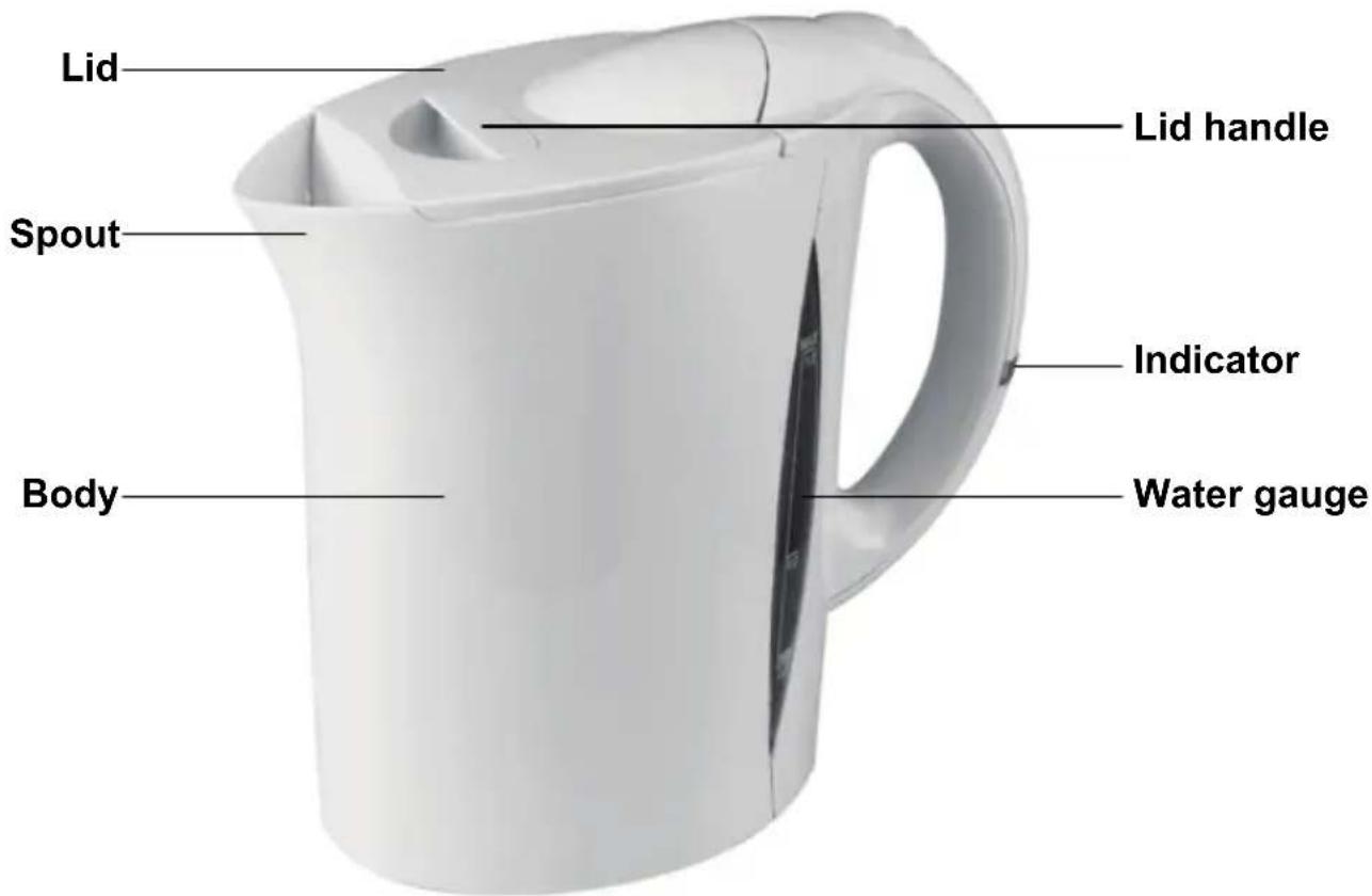 Lid Spout Body Lid handle Indicator Water gauge