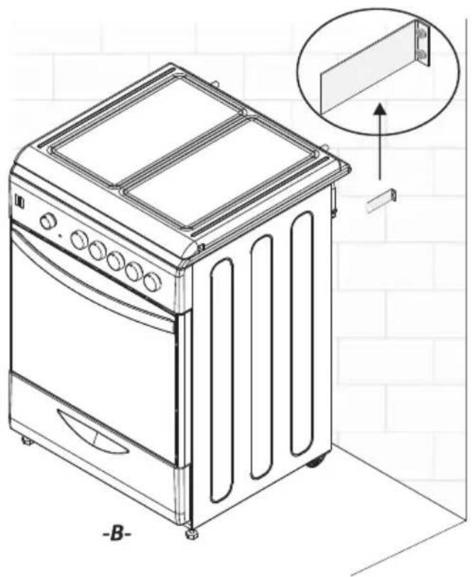Ramtons RF/314 - Steem settle on the food and the oven cavity - 5