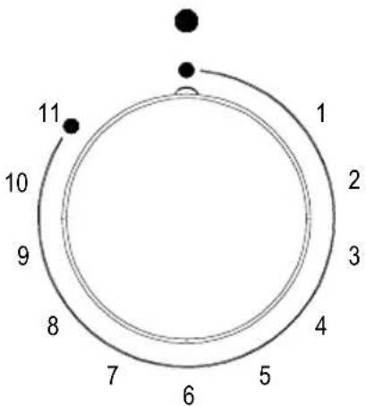 1 2 3 4 5 6 7 8 9 10 11