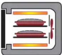 ROSIERES FE 6163 PN - - THE COOKING METHODS2 - THE COO - 4