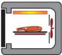 ROSIERES FE 6163 PN - - THE COOKING METHODS2 - THE COO - 7