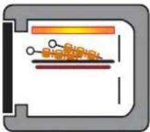 ROSIERES FE 6163 PN - - THE COOKING METHODS2 - THE COO - 6