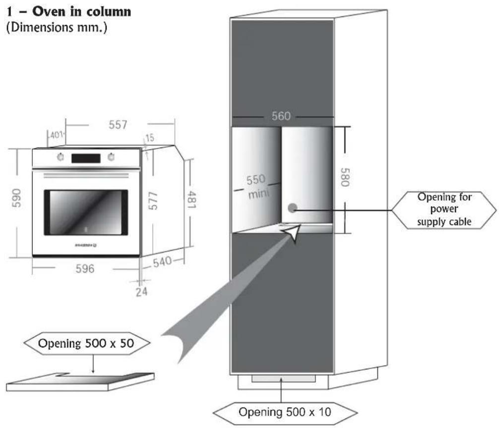 1 - Oven in column (Dimensions mm.) 557 401 15 590 75 481 596 540 24 560 550 mini 580 Opening for power supply cable Opening 500 x 50 Opening 500 x 10