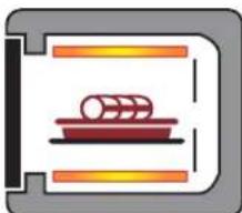 ROSIERES FE 6163 PN - - THE COOKING METHODS2 - THE COO - 3