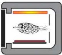 ROSIERES FE 6163 PN - - THE COOKING METHODS2 - THE COO - 8