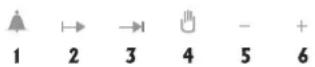 ROSIERES FE 6163 PN - - INTRODUCTION to the «Controls» - 2