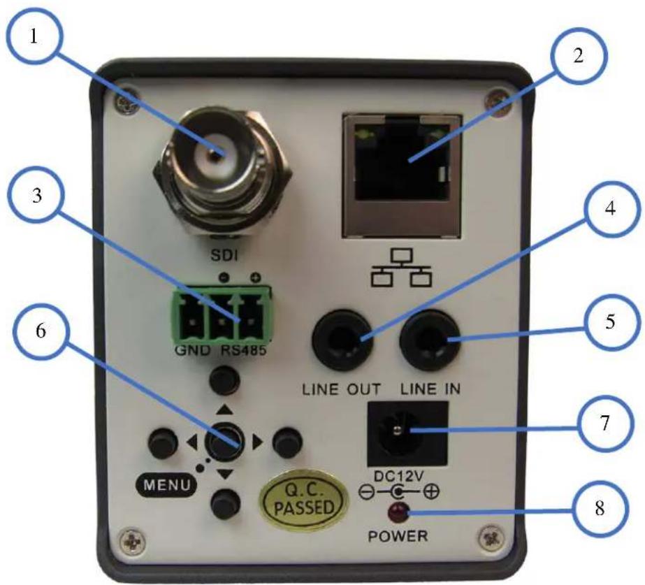 1 2 3 SDI GND RS485 LINE OUT LINE IN MENU Q.C. PASSED DC12V POWER 4 5 7 8