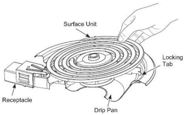 GE JBS160GMSA - To replace a surface unit: - 2
