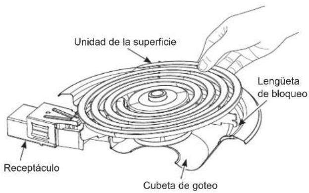 GE JBS160GMSA - Para reemplazar una unidad de la superficie: - 2
