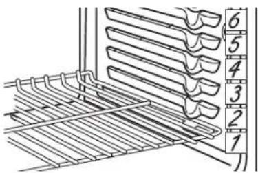 GE JBS160GMSA - Oven Racks - 1