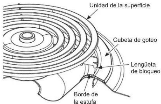 GE JBS160GMSA - Para reemplazar una unidad de la superficie: - 1
