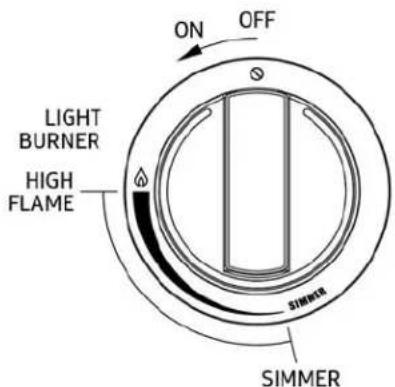 Dacor Heritage HDCT365GS - Burner Knob Icons and Operation - 2