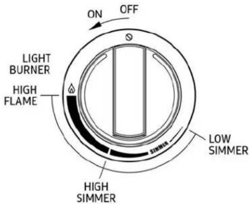 Dacor Heritage HDCT365GS - Burner Knob Icons and Operation - 1