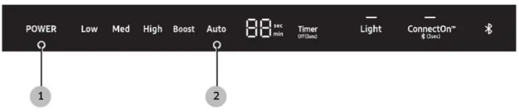 Dacor Modernist DHD30M967WM - About the Auto-ON safety feature - 1
