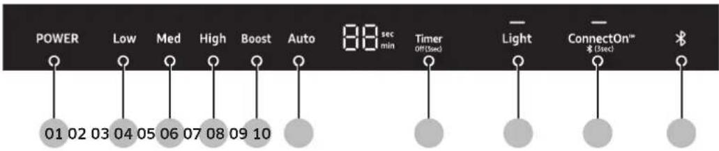 Dacor Modernist DHD30M967WM - Control panel - 1
