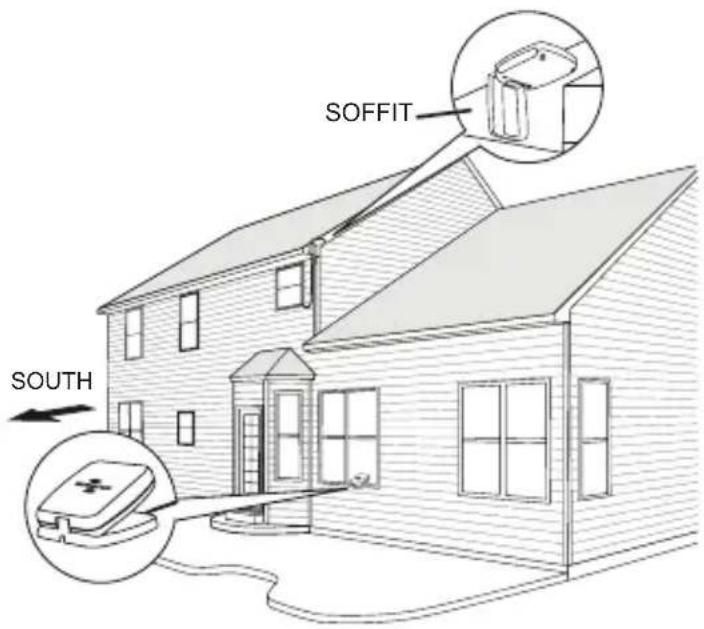 AUDIOVOX AVXSXDH3 - Home Installation - 2