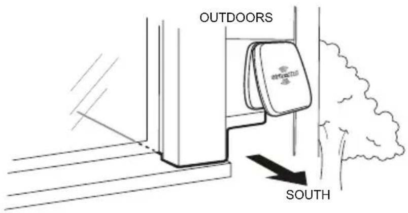 AUDIOVOX AVXSXDH3 - Home Installation - 1