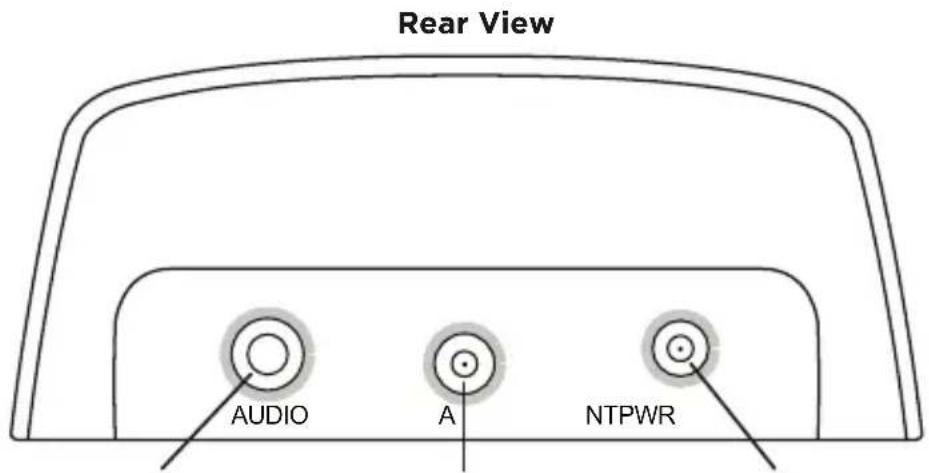 AUDIOVOX AVXSXDH3 - Home Dock Color-Coded Connections - 1
