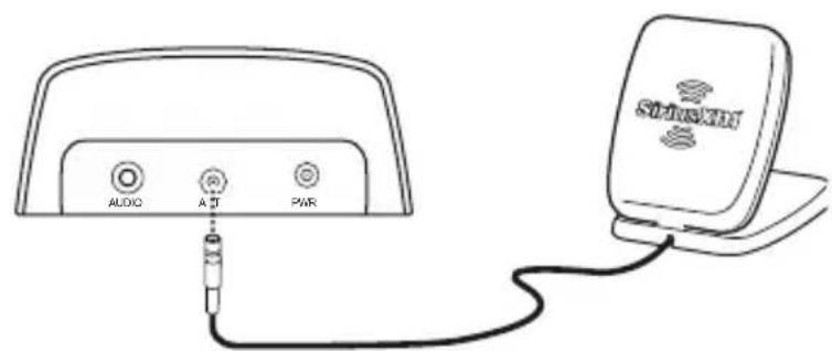 AUDIOVOX AVXSXDH3 - Connect the Indoor/Outdoor Home Antenna - 1