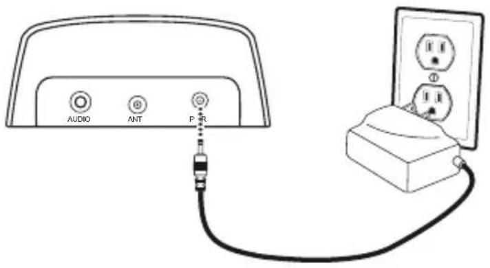 AUDIOVOX AVXSXDH3 - Connect the Home Power Adapter - 1