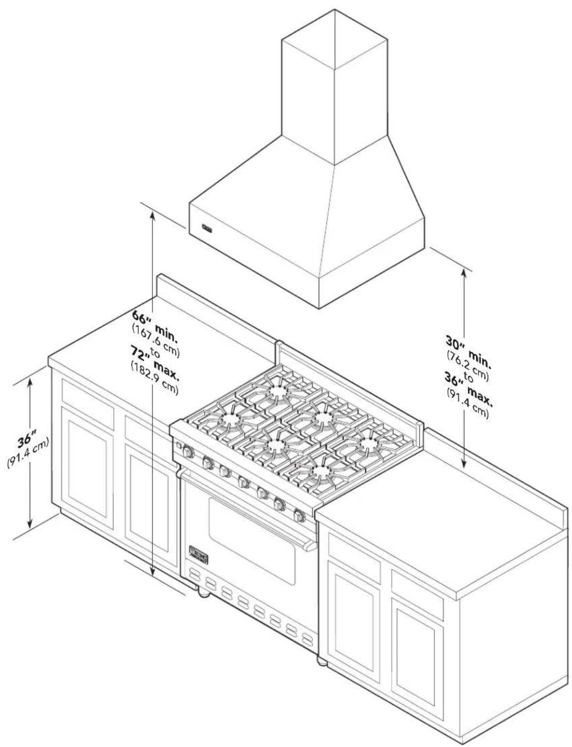 VIKING VCIH56608BK - Clearance Dimensions - 1