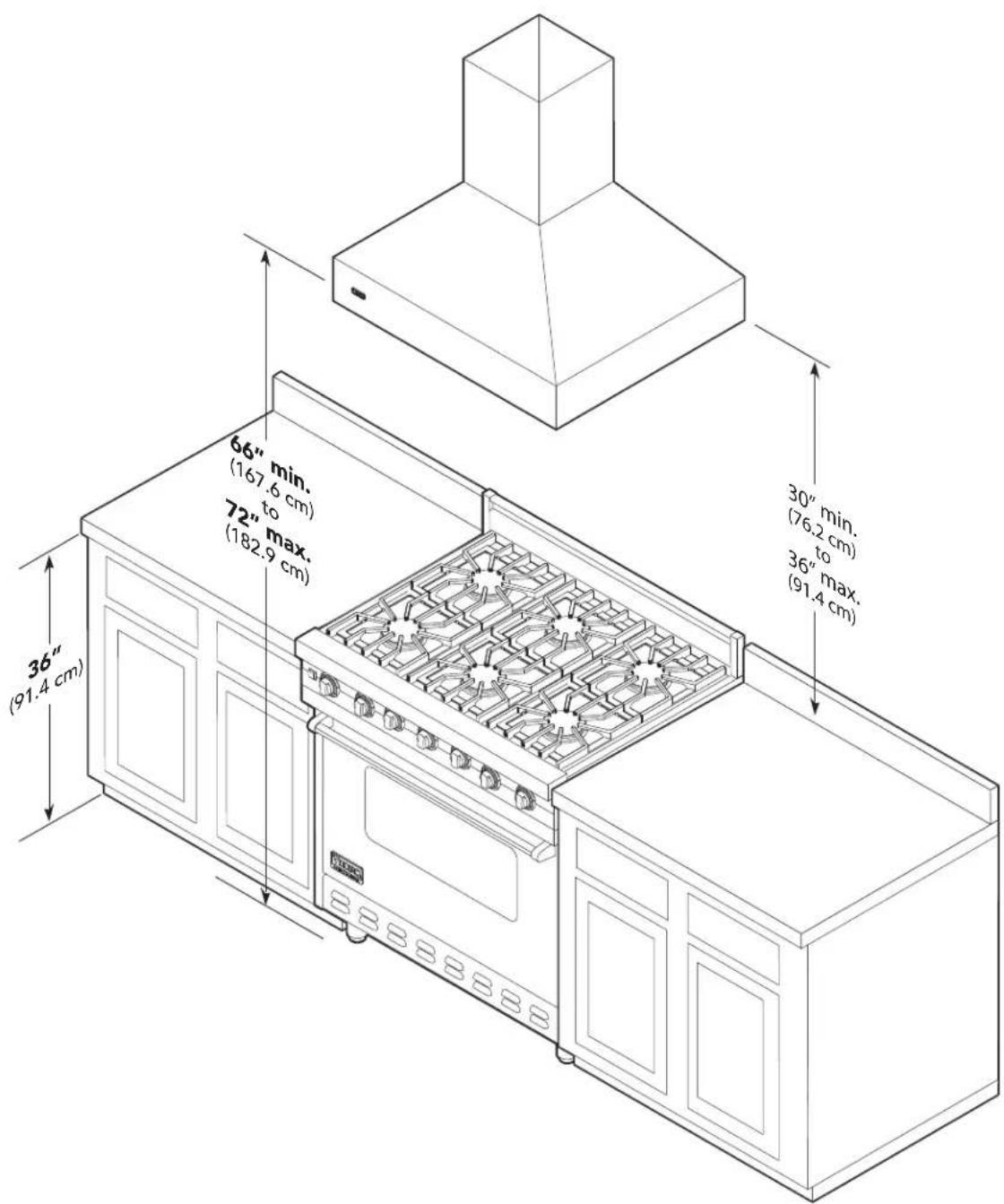 VIKING VCIH56608BK - Clearance Dimensions - 1