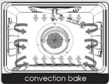 VIKING RVGR33025BWH - To Use BAKE Function - 1