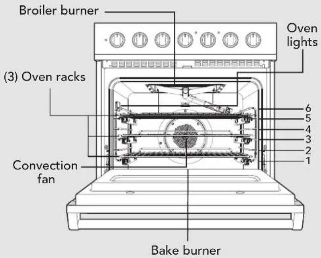 VIKING RVGR33025BWH - Oven Features - 1