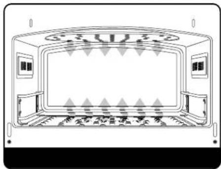 VIKING VDOT730AR - The Speedcook Oven - 3