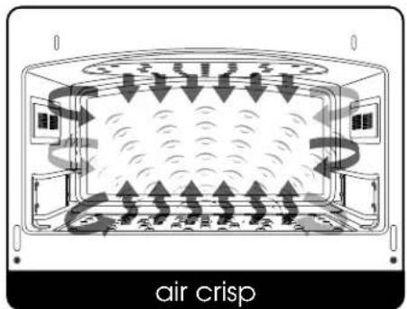 air crisp