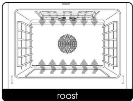 VIKING VDOT730AR - The Lower Oven - 3
