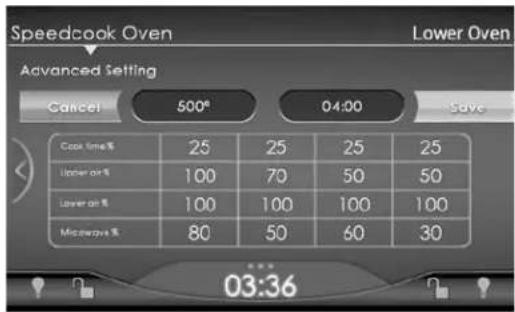 Speedcook Oven Advanced Setting Cancel 500° 04:00 Save Cook Time % 25 25 25 25 Upper Oil % 100 70 50 50 Lower Oil % 100 100 100 100 Microwave % 80 50 60 30 03:36