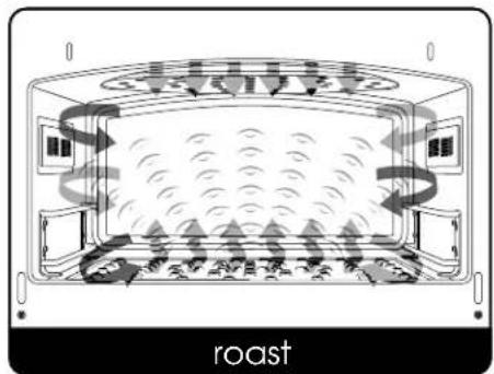 VIKING VDOT730AR - The Speedcook Oven - 1