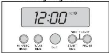 12:00 SET® MIN/SEC TIMER BAKE TIME SET NIGHT LIGHT START TIME PROBE
