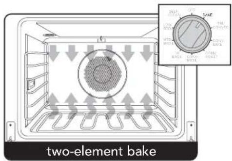two-element bake
