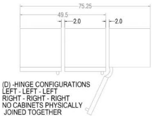 Perlick CR24D-1-4L - MINIMUM SPACING REQUIRED BETWEEN ADJACENT CABINETS TO AVOID DOOR SWING INTERFERENCE CONTINUED. - 2
