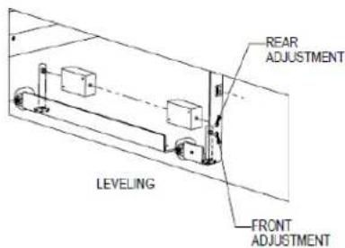 Perlick CR24D-1-4L - WARNING - 3
