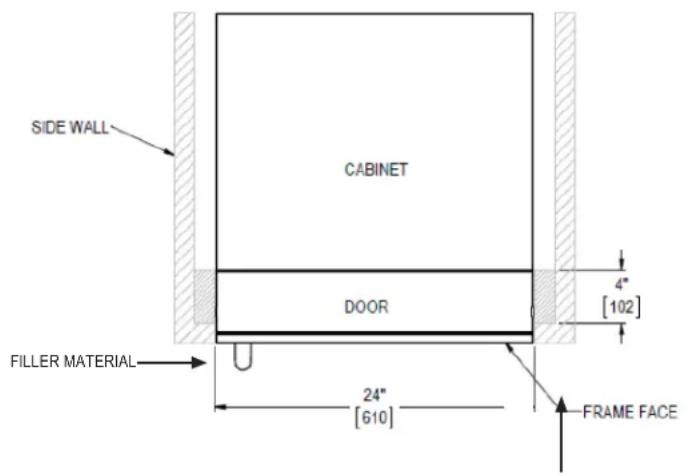Perlick CR24D-1-4L - Opening Dimensions - 2