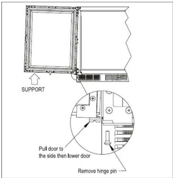 Perlick Signature Series HP15WO-3-3L - CHANGING DOOR SWING DIRECTION - 1