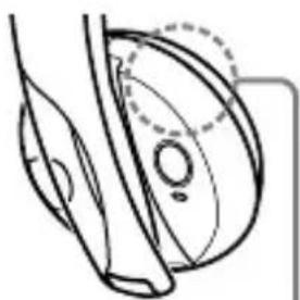 SONY DR-BT101iK - On Bluetooth communication - 5