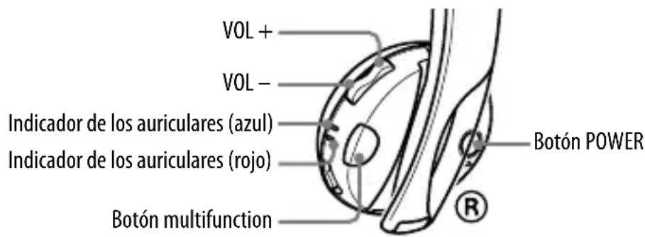 SONY DR-BT101iK - Preparación para efectuar llamadas (conexión Bluetooth) - 1