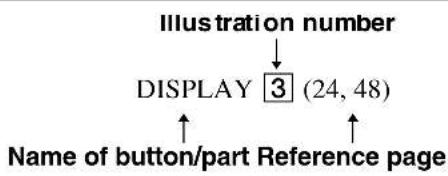 SONY HT-DDW960 - How to use this page - 1