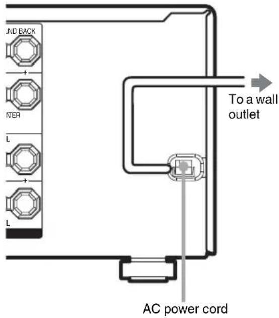 IND BACK + INTER L + L To a wall outlet AC power cord
