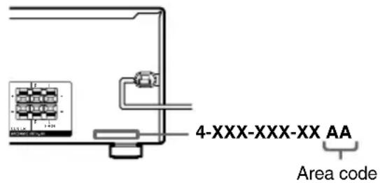 4-XXX-XXX-XX AA Area code